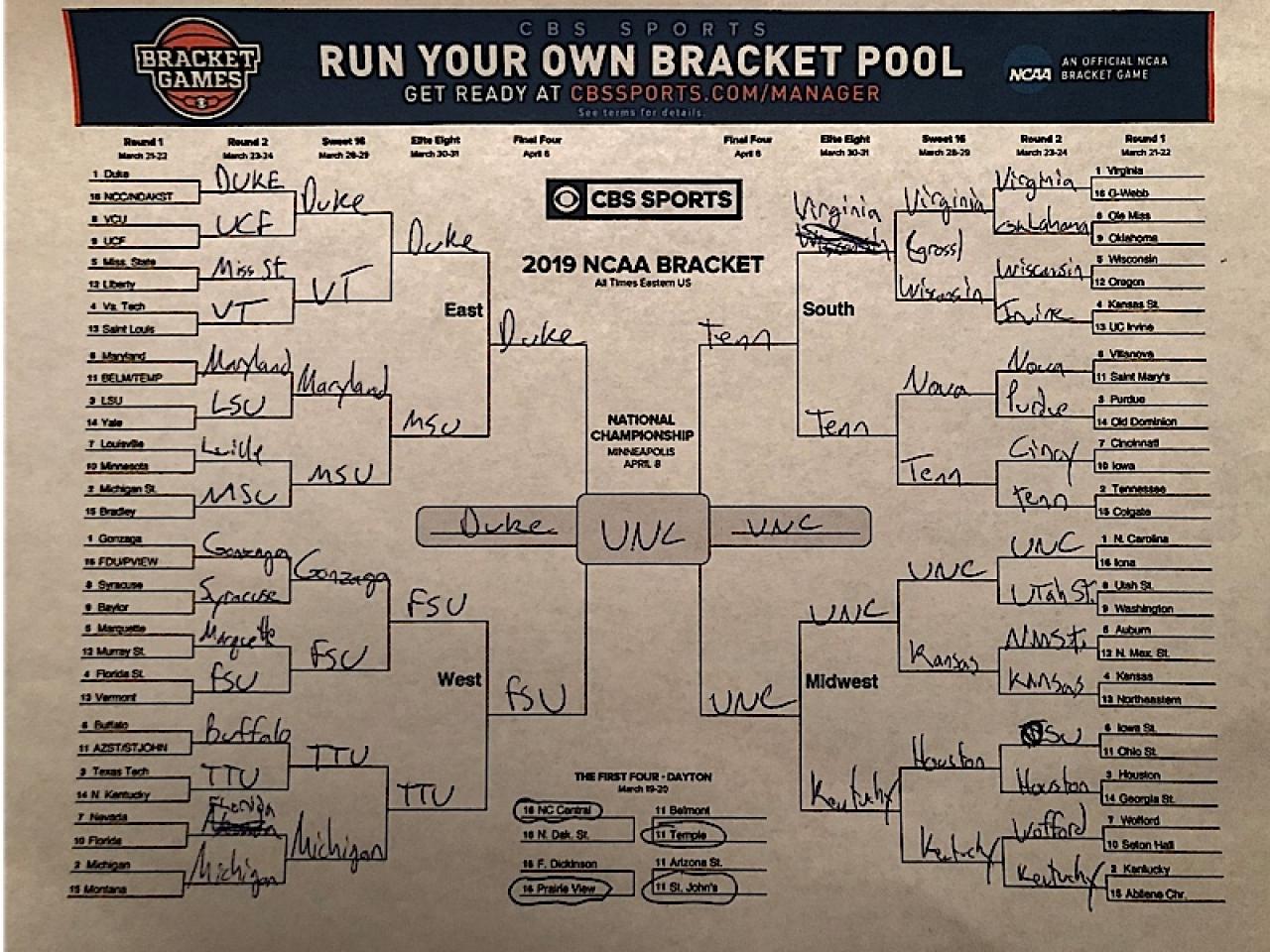 Confessions of an NCAA office pool loser