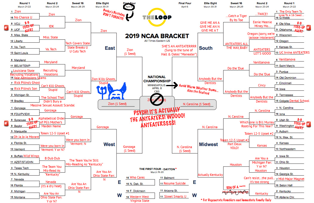 expert bracket picks 2019