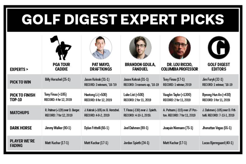 2019 Valero GOLF DIGEST BETTING .jpg