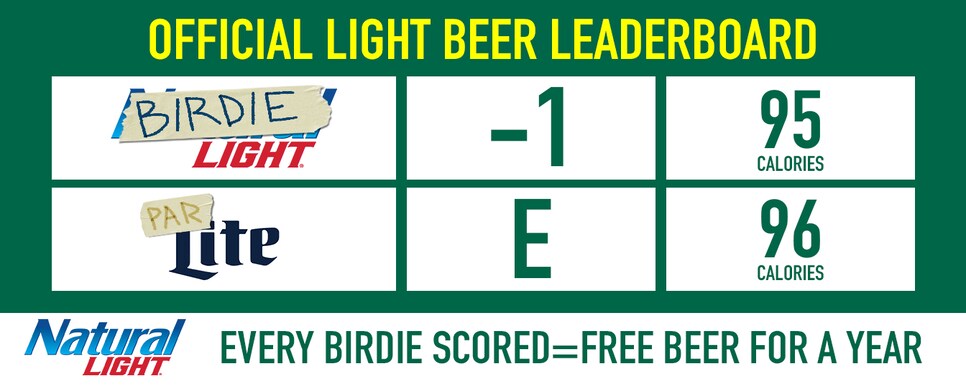 HERO_040519_Natty Light Free Beer_static_billboard_2.jpg