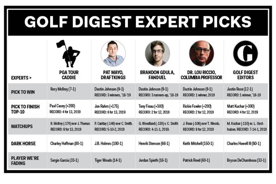 masters picks golf digest