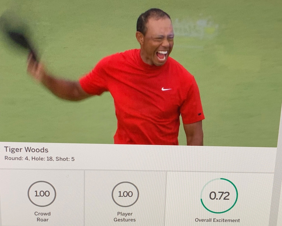 ibm-masters-2019-tiger-player-excitement-2.jpg