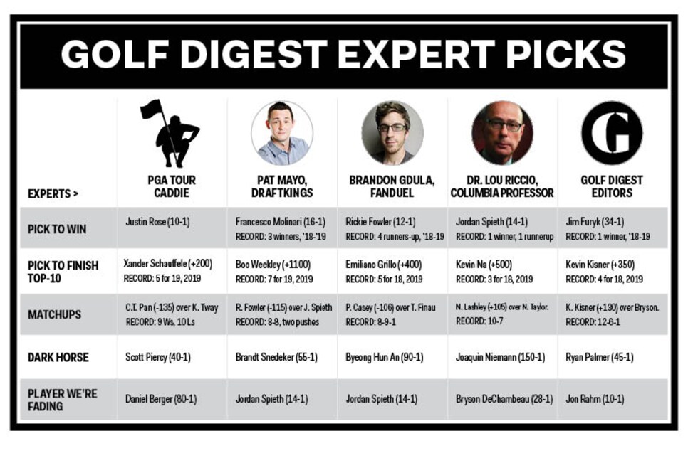 2019 Colonial GOLF DIGEST BETTING .jpg