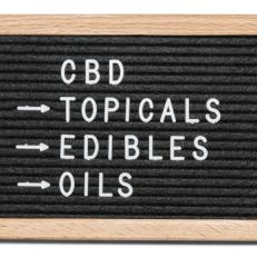 Cannabis, CBD Oil, Medical Marijuana, Cannabis Store, Cannabinoid, Cannabidiol, Pain Relief, Marijuana