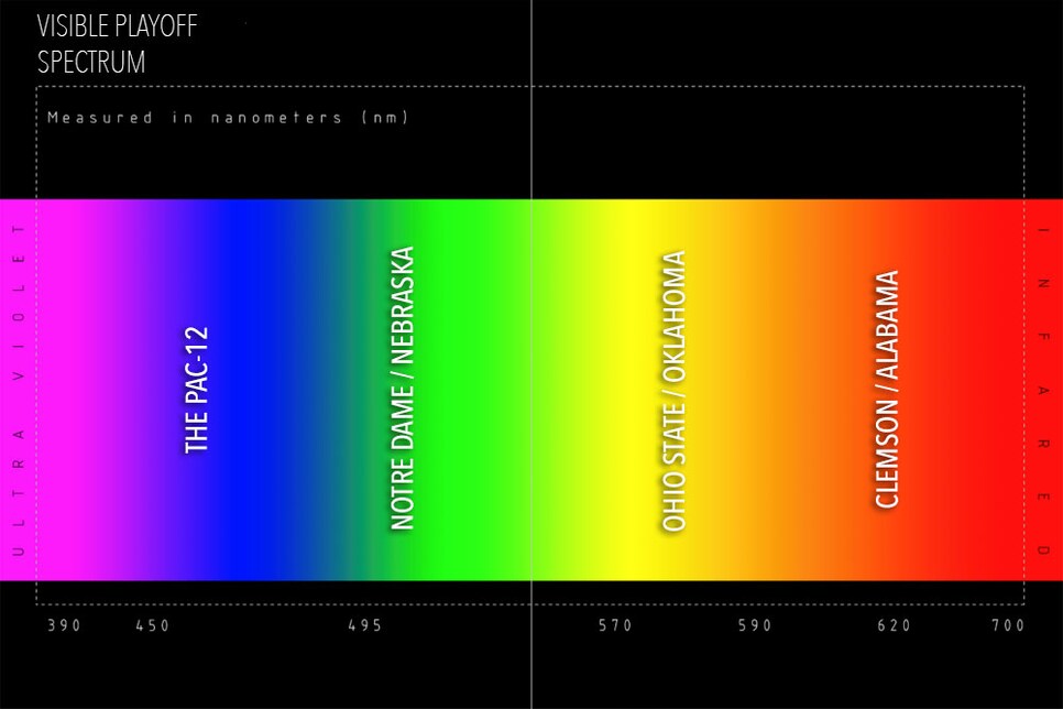 CFPSPECTRUM-WEEK1.jpg