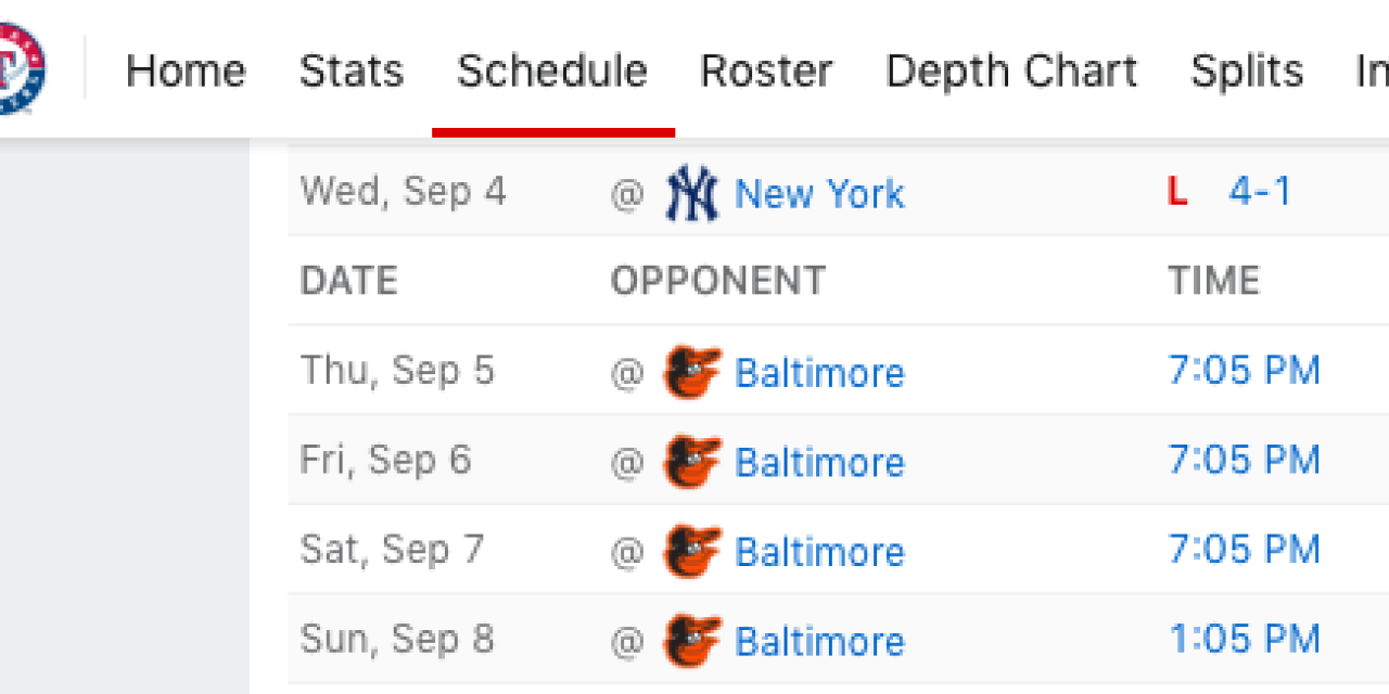 Lance Lynn 11K game, Sep 5, 2022