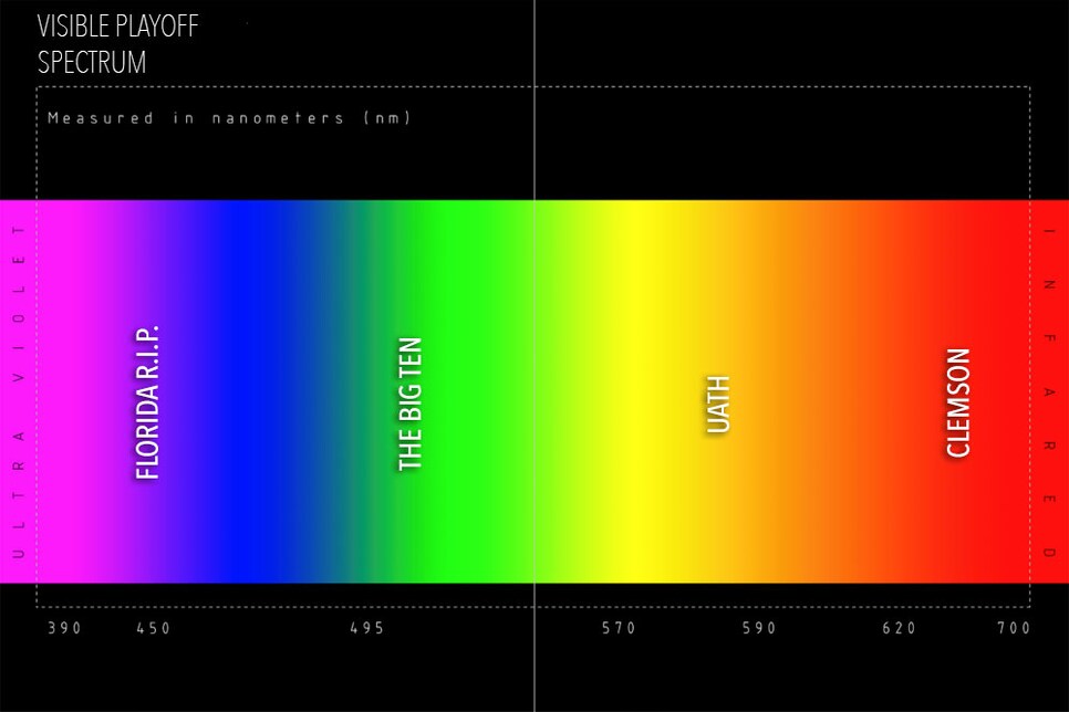 CFPSPECTRUM-WEEK3.jpg