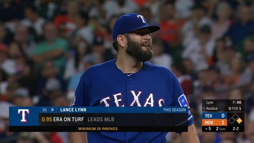 Lance Lynn 2023 pitching Stats Per Game - MLB - ESPN