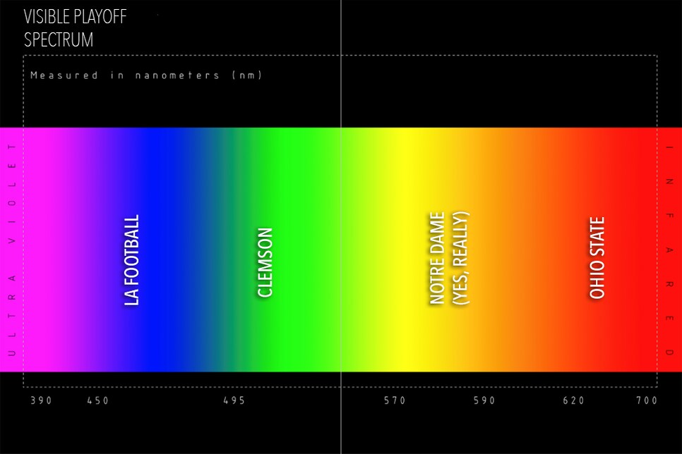 CFPSPECTRUM-WEEK5.jpg