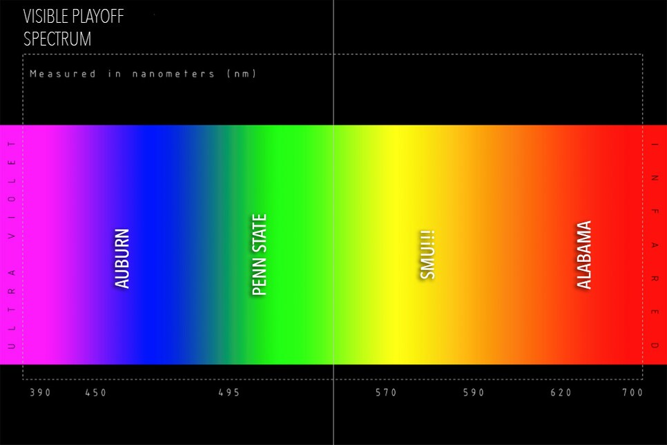 CFPSPECTRUM-WEEK6.jpg