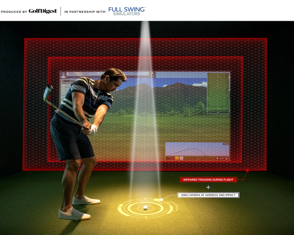 A List of 10 Super Fun Games to Play on Your Golf Simulator