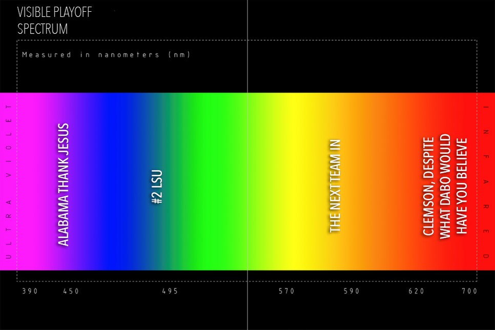 CFPSPECTRUM-WEEK14.jpg