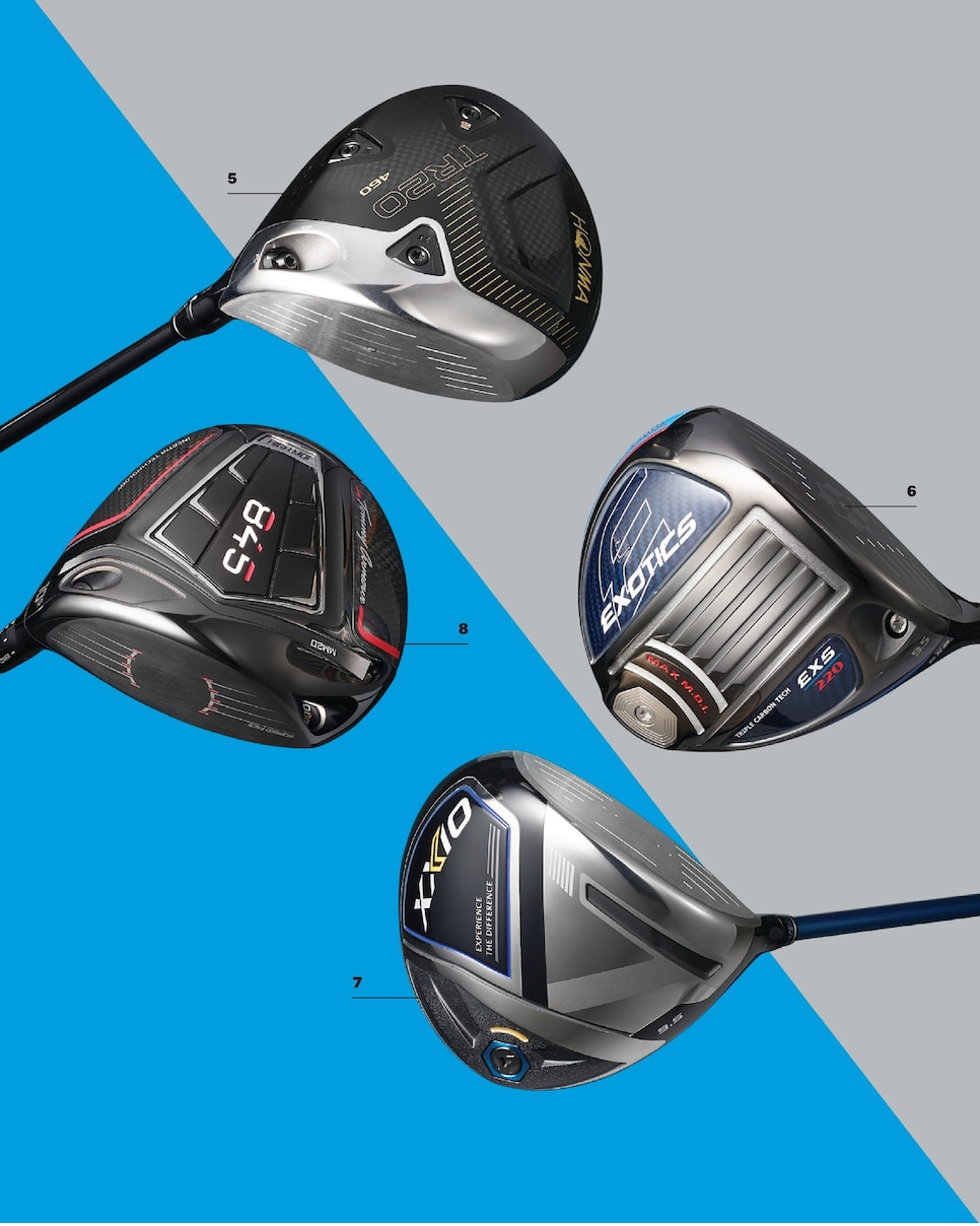 Golf equipment truths: Why you should rethink your driver loft | Golf ...