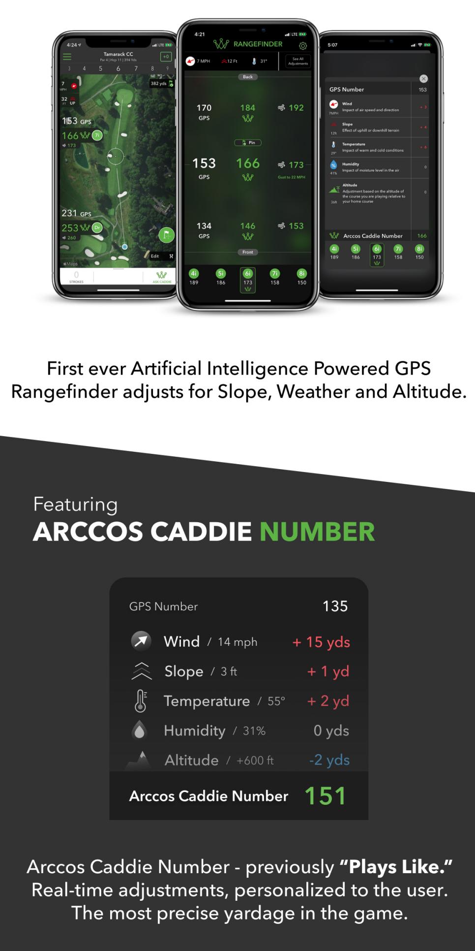 Arccos Caddie Rangefinder.jpg