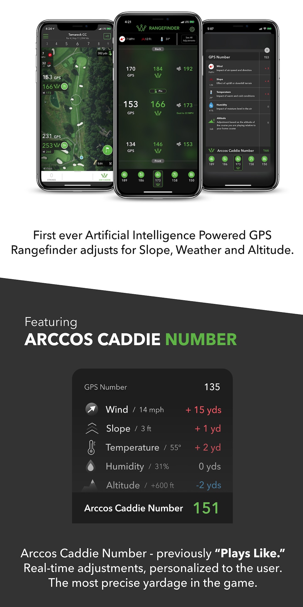 Arccos Caddie Rangefinder.jpg