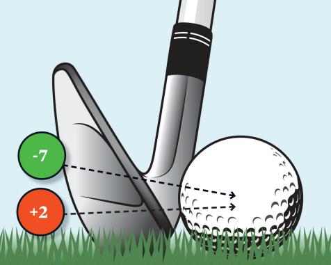 How swing data can help you get the most from your irons