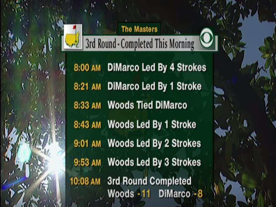 200317-2005-masters-graphic.png