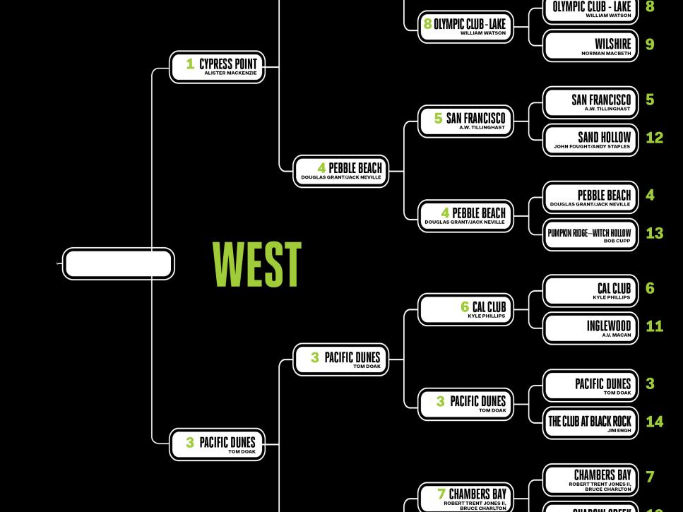 West - sweet 16.jpg