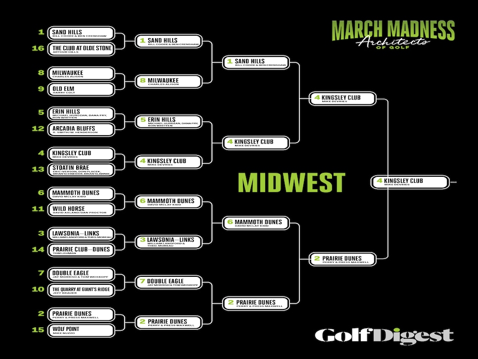 Midwest - e8.jpg