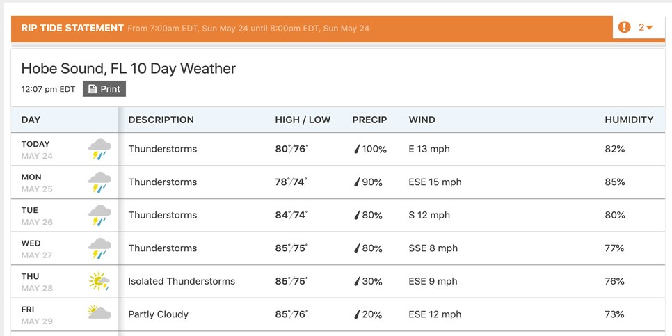 /content/dam/images/golfdigest/fullset/2020/05/weather-forecast-hobe-sound-the-match-the-week.jpg