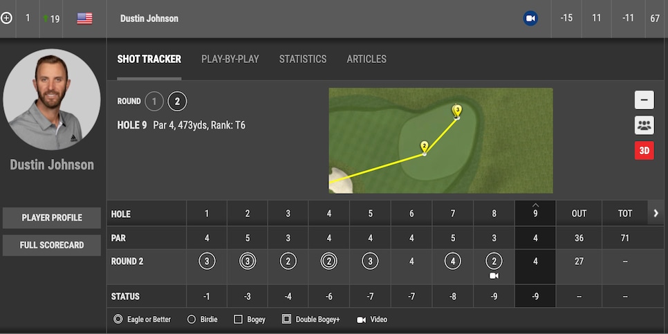 /content/dam/images/golfdigest/fullset/2020/08/200821-dustin-johnson-card.png