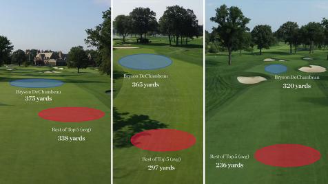 U.S. Open 2020: Three graphics show the staggering distance advantage Bryson DeChambeau enjoyed at Winged Foot