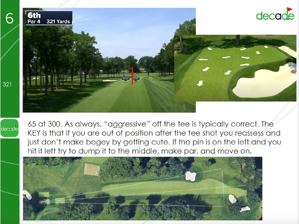 /content/dam/images/golfdigest/fullset/2020/09/decade-scott-fawcett-graphic-winged-foot-sixth-hole.png