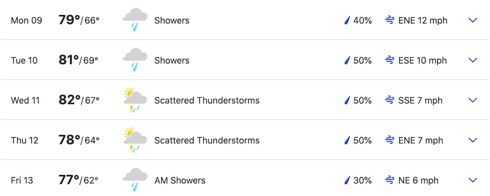 /content/dam/images/golfdigest/fullset/2020/11/201103-masters-forecast.png