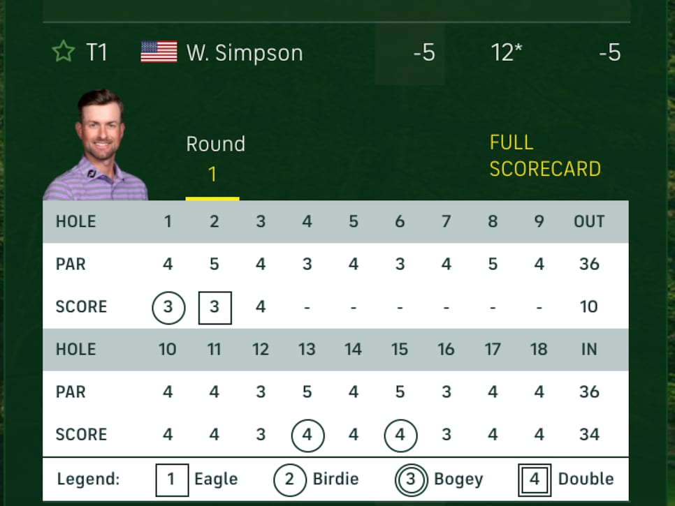 /content/dam/images/golfdigest/fullset/2020/11/201112-webb-simpson-card.png