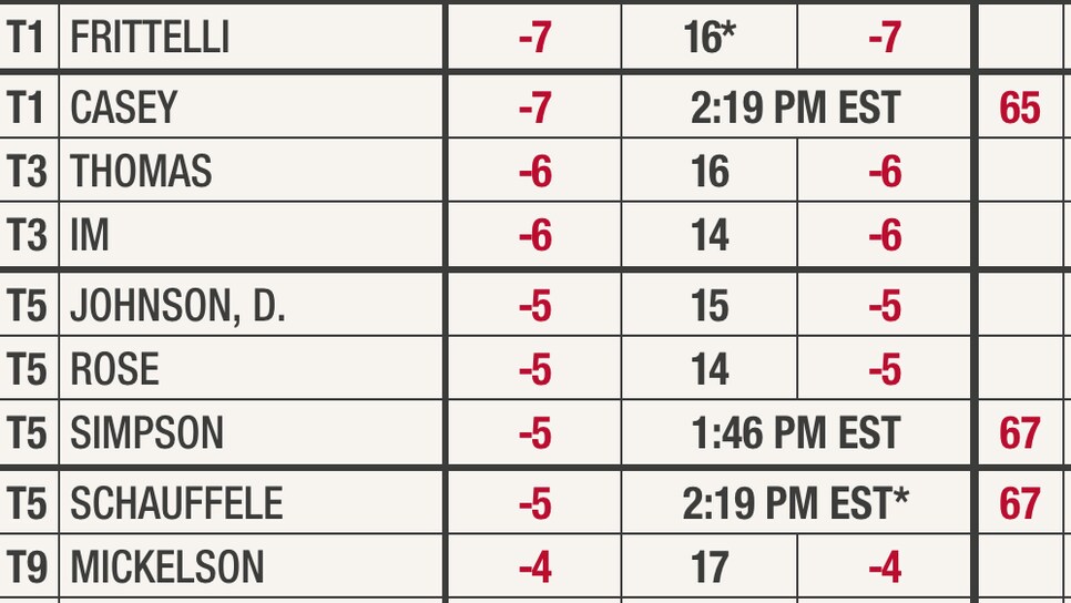 /content/dam/images/golfdigest/fullset/2020/11/201113-leader-board.png