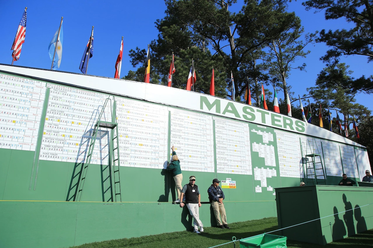 Masters final round pairings and tee times