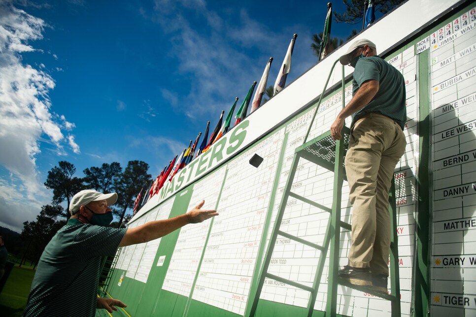 Masters Tee Times and Pairings