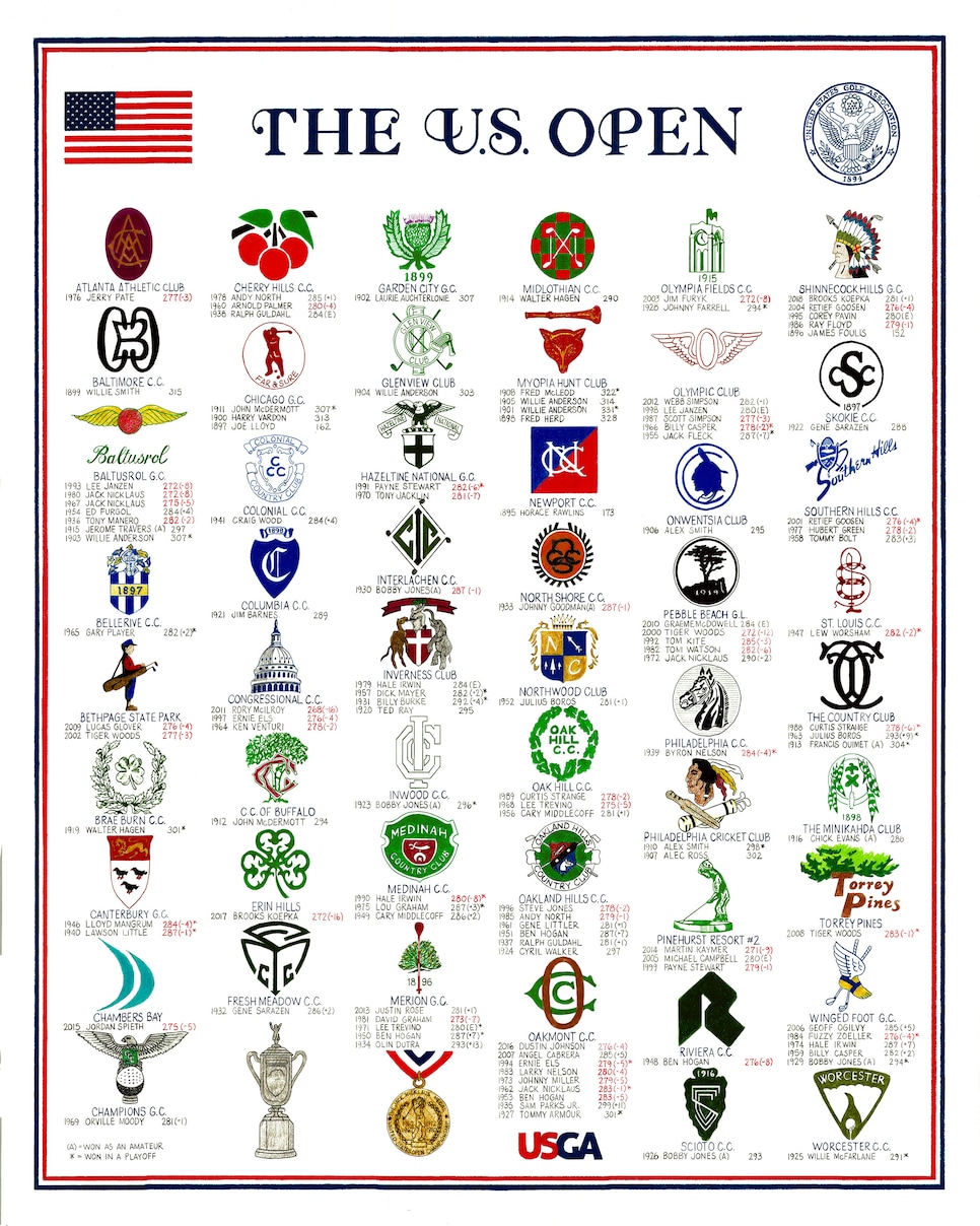 /content/dam/images/golfdigest/fullset/2021/12/chandler-withington-us-open-poster.jpg