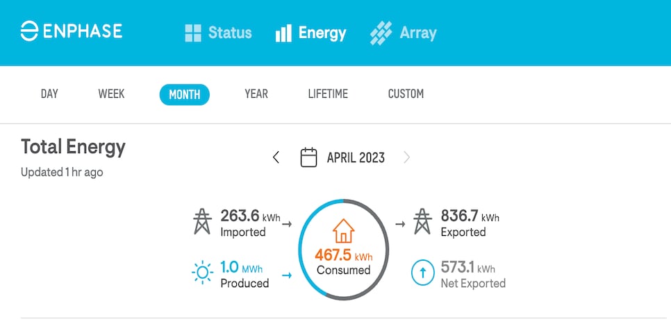 /content/dam/images/golfdigest/fullset/2021/230425-grind-solar.png