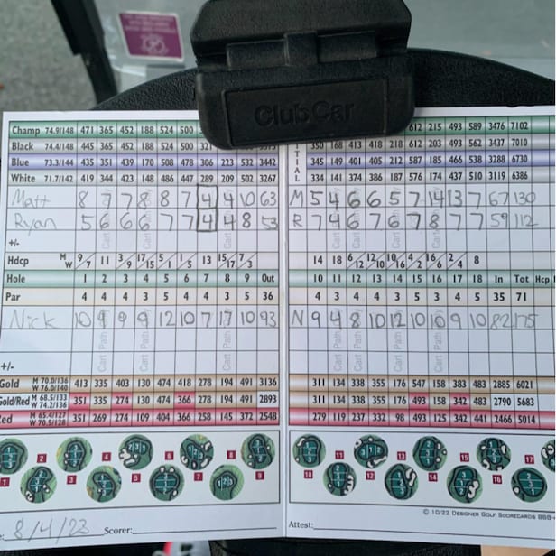 Keeping Everyone's Golf Score