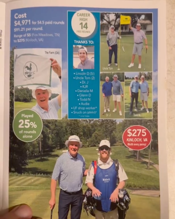 this-golfer’s-annual-‘year-in-review’-magazine-is-the-stuff-of-legend