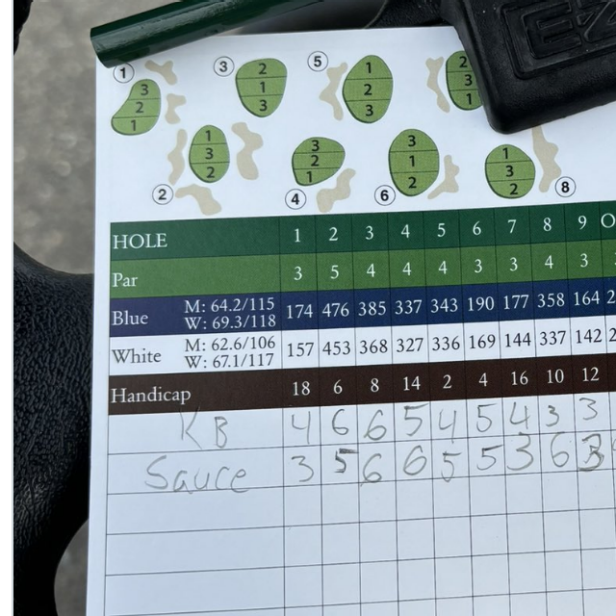 Sauce Gardner gets scared off the golf course by coyote, misses chance to break scoring milestone