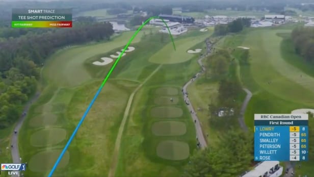 Revolutionizing Golf Viewing: PGA Tour Unveils 'Smart Tracer' Technology at RBC Canadian Open