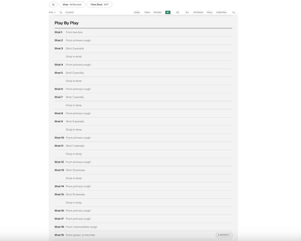 https://www.golfdigest.com/content/dam/images/golfdigest/fullset/2021/250912-daly-play-by-play.png
