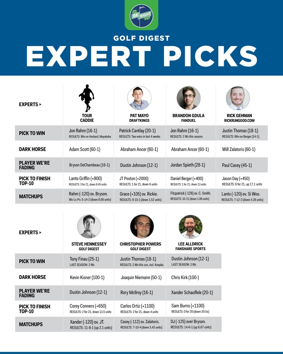pick em expert picks