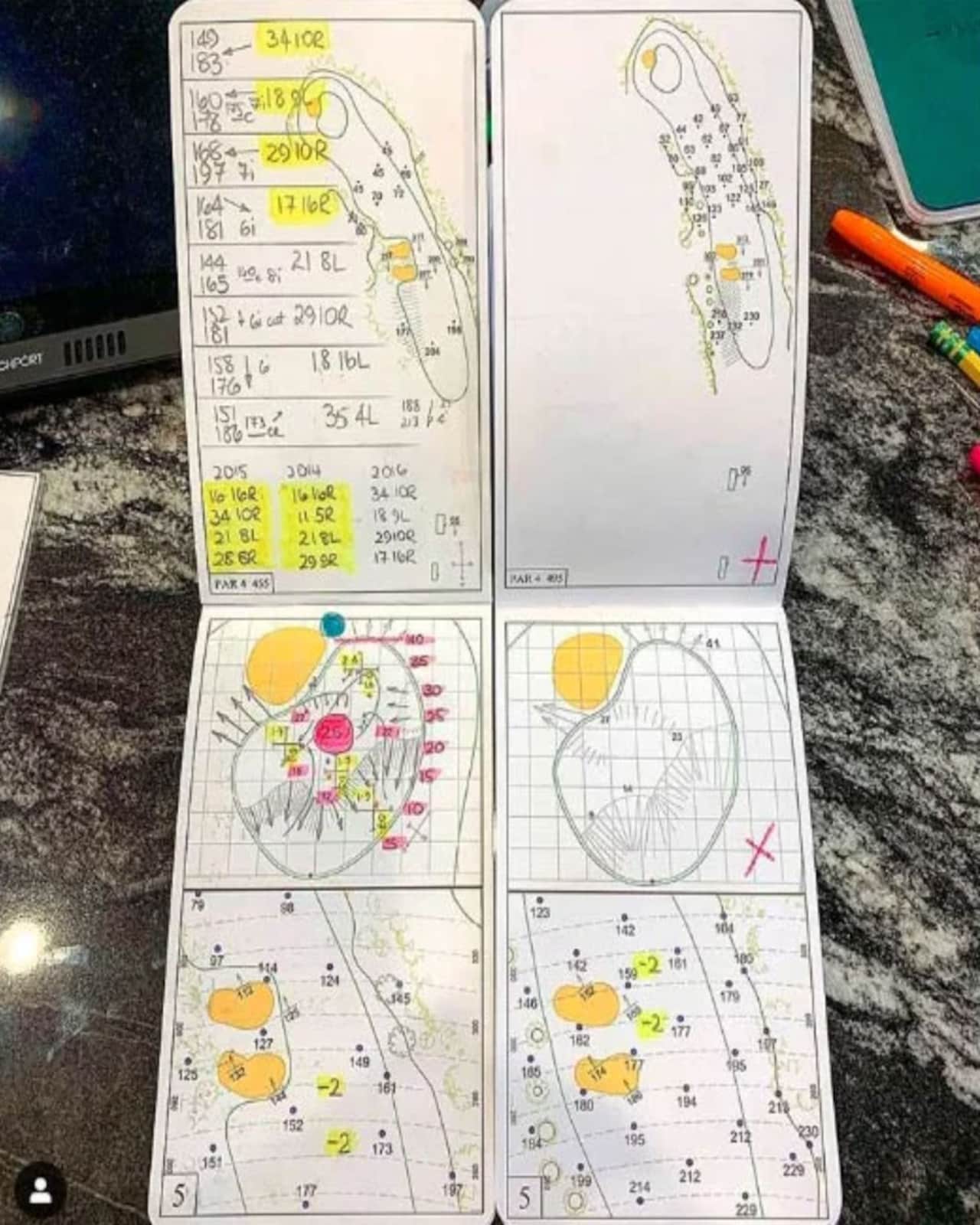 Masters 21 Collin Morikawa S Yardage Book Reveals The Work Pros Put In To Prep For Augusta National Golf News And Tour Information Golfdigest Com Masters 21 Collin Morikawa S Yardage Book Reveals The Work Pros Put In To Prep For Augusta National Golf News And Tour Information Golfdigest Com