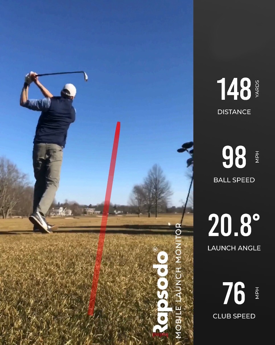 Best Golf Drivers 2023: head-to-head launch monitor test