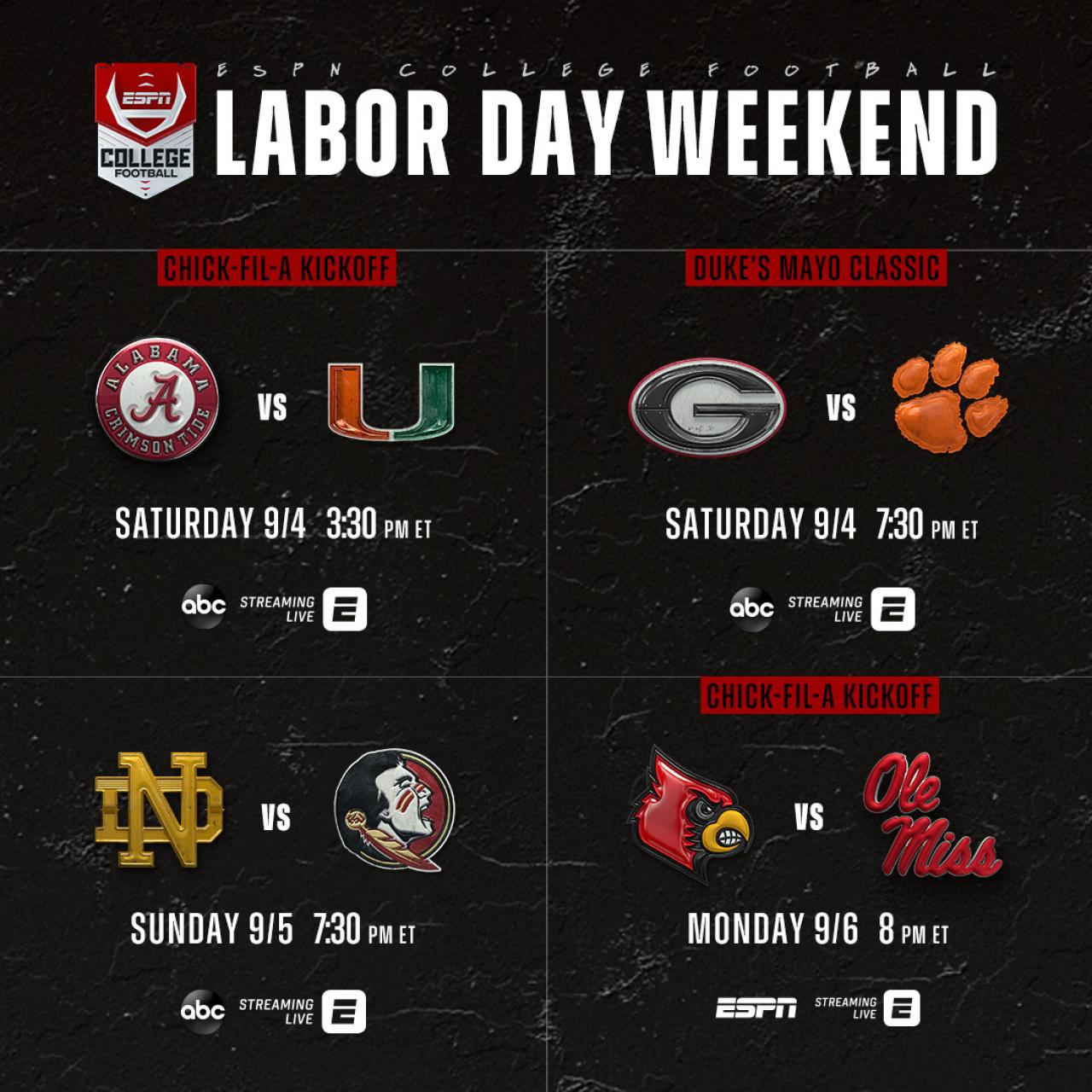 ESPN's Week 1 College Football Slate Features 14 Ranked Squads Across 60+  Games, Blockbuster Showdowns Blanket Labor Day Weekend - ESPN Press Room  U.S.