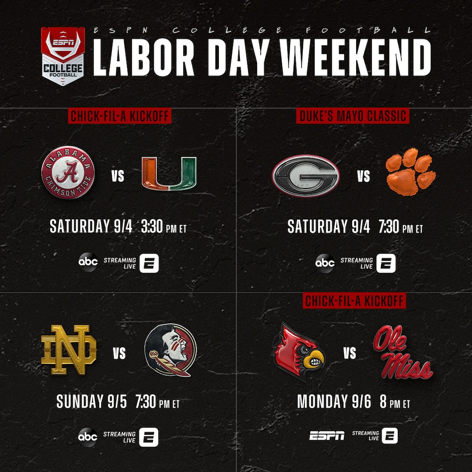 ESPN Platforms Present an Industry-Leading College Football Schedule