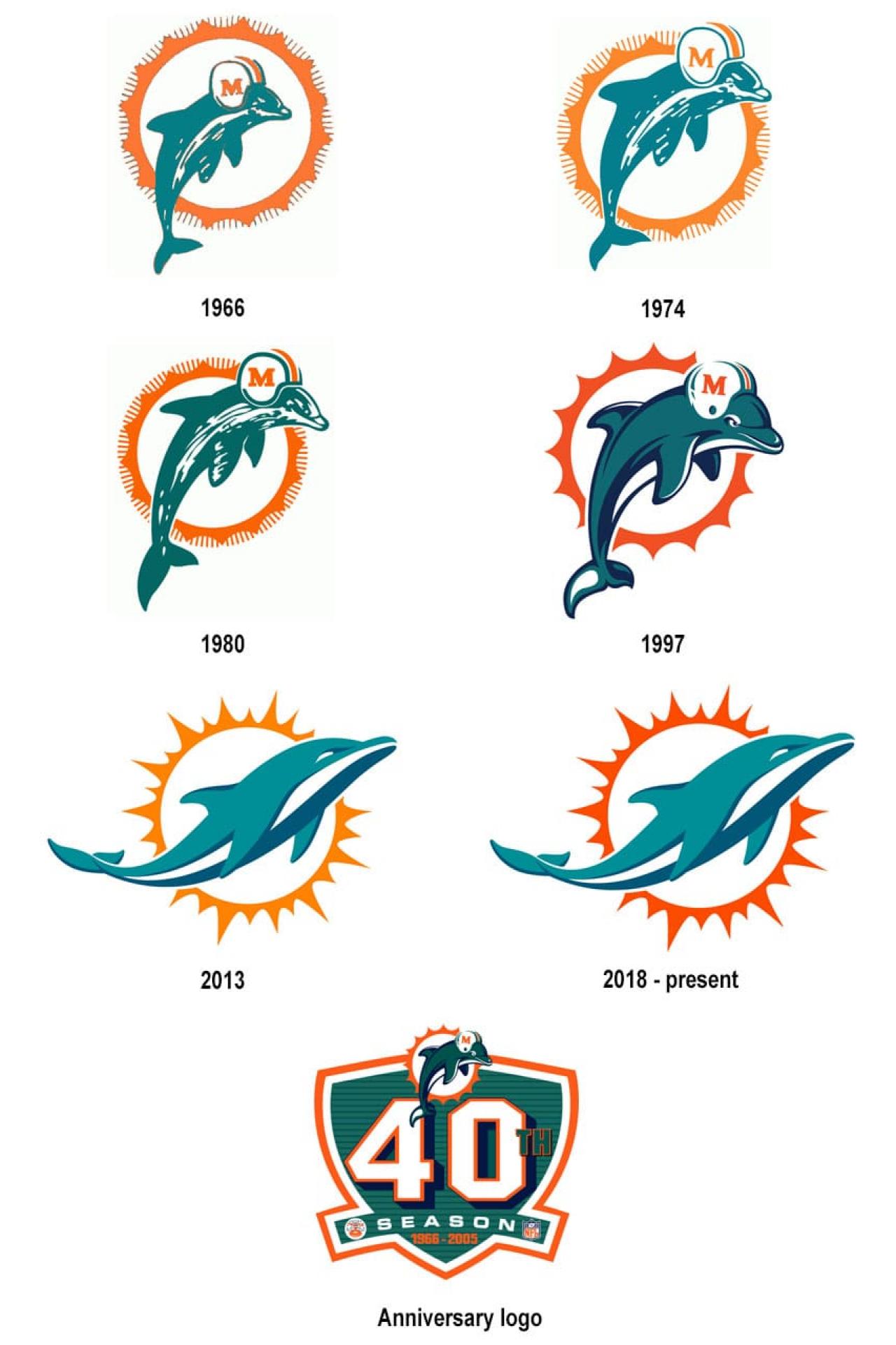 miamidolphins in Tattoos  Search in 13M Tattoos Now  Tattoodo