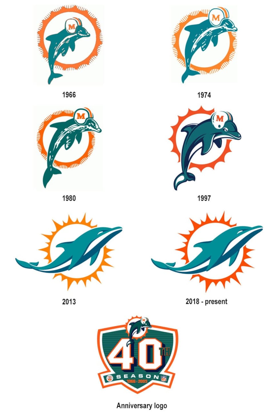 miami dolphins tattoo