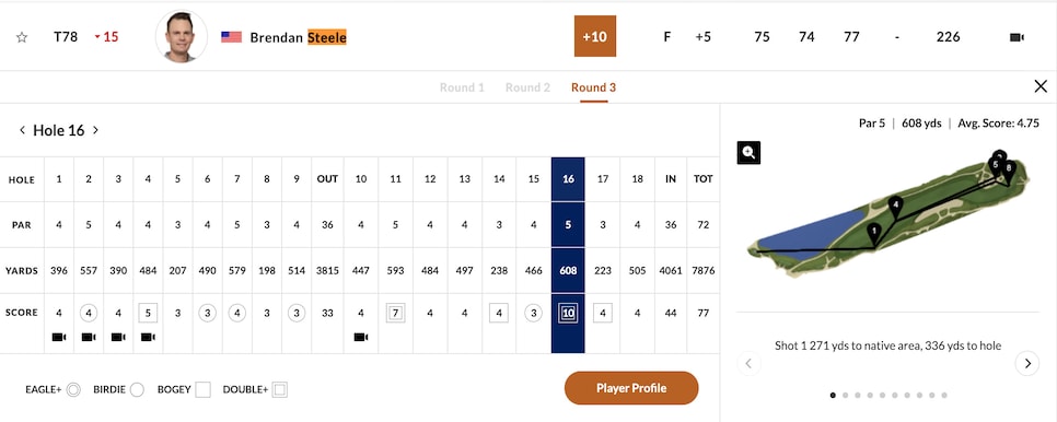 /content/dam/images/golfdigest/fullset/2021/5/brendan-steele-pga-2021-saturday-scorecard-10.jpg