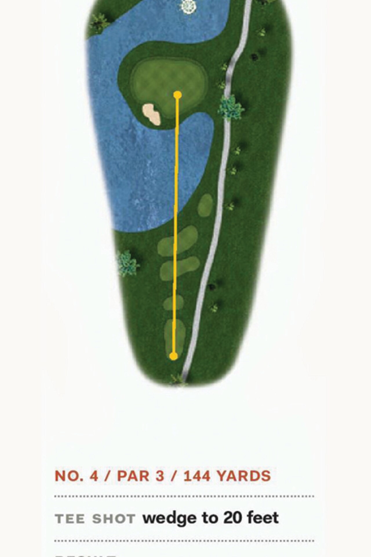 tour pro shoot at your course