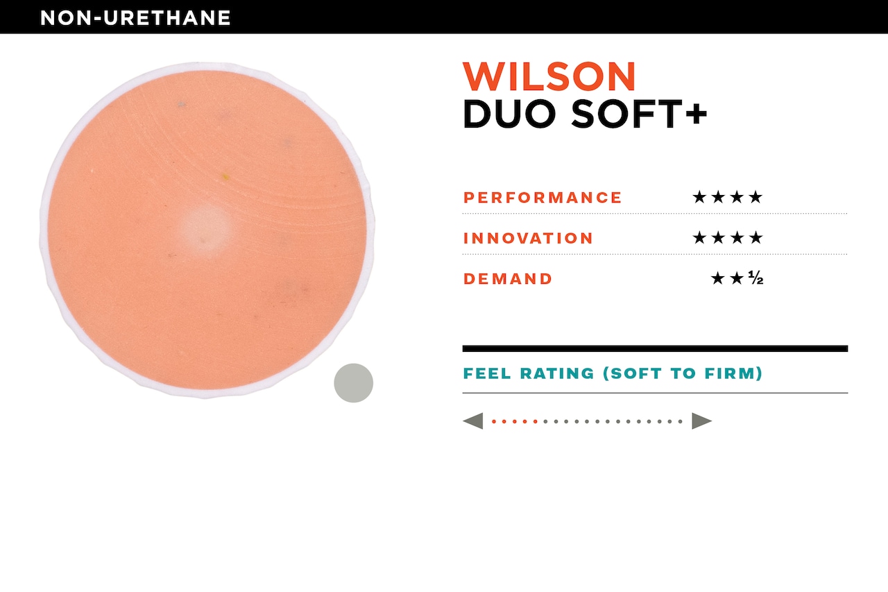 The best golf balls of 2021: We considered 85 options—here are the 28  winners | Golf Equipment: Clubs, Balls, Bags | Golf Digest