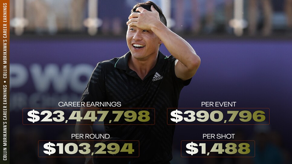 /content/dam/images/golfdigest/fullset/2021/COLLIN MORIKAWAS CAREERS EARNINGS Web.jpg